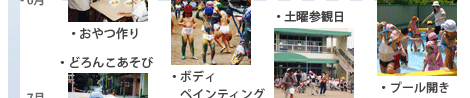 6月 おやつ作り ボディペインティング 土曜参観日 プール開き